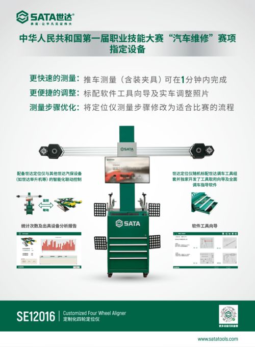世達(dá)產(chǎn)品精準(zhǔn)賦能，助力首屆全國(guó)職業(yè)技能大賽技術(shù)咨詢